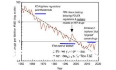 探索Plus Token电子钱包：安