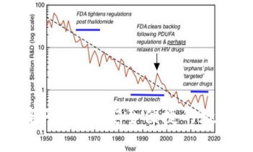 探索Plus Token电子钱包：安全便捷的数字资产管理新选择