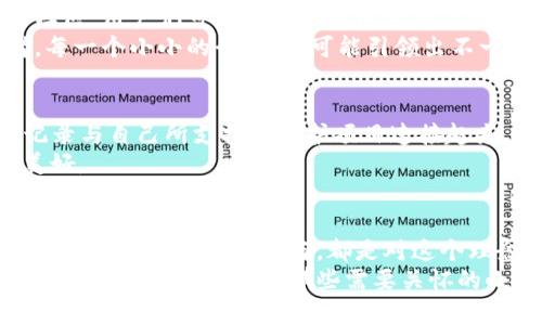   关爱小动物的同时轻松管理数字资产：TP钱包全新创新体验 / 
 guanjianci TP钱包, 动物保护, 数字资产管理, 创新科技 /guanjianci 

导言：数字时代的关爱行动
在快速发展的数字科技时代，越来越多的人开始关注如何在享受科技带来便利的同时，也能为社会和环境贡献一份自己的力量。TP钱包这款数字资产管理工具正是将这一理念转化为现实的体现。不仅帮助用户轻松管理和交易数字资产，更通过支持关爱小动物的项目，展示了其独特的社会责任感和创新力。

TP钱包的基本功能与特点
TP钱包作为一款功能全面的数字资产管理应用，它在众多钱包中脱颖而出，具备多种独特的特点。首先，它支持多种主流数字货币，可以帮助用户轻松进行资产转换和管理。此外，它的安全性也是一大亮点，采用先进的加密技术，确保用户的资金安全和隐私保护。
TP钱包还提供了用户友好的界面，简单易用的操作流程让即便是初次接触数字货币的用户也能迅速上手。通过精心设计的界面，用户可以快速找到需要的功能，无需经历繁琐的学习过程。

创新点：交叉融合的关爱理念
然而，TP钱包与其他数字资产管理工具相比，真正让人耳目一新的地方在于它的关爱小动物的项目。TP钱包不仅是一个钱包，更是一个推动社会积极变化的平台。用户在使用TP钱包进行交易、转换资产时，平台会自动将一部分手续费捐赠给小动物保护组织。这一创新的商业模式让每个用户都能在使用过程中，间接参与到关爱小动物的行动中。
想象一下，当你在TP钱包中完成一笔交易时，自己的一小部分行为就可以帮助到那些流浪的小动物。这种捐赠模式不仅提升了用户的使用体验，也激励用户主动参与到助人为乐的活动中来，形成了良性的循环。

转变视角：小动物保护的社会意义
在当今社会，流浪动物问题越来越受到人们的关注。无论是城市的街头，还是乡间的小路，流浪小动物的身影无处不在。它们因为各种原因被遗弃，有的甚至遭遇虐待，生活在恐惧和孤独之中。
TP钱包通过与动物保护组织携手，帮助这些生命变得更加有希望。每一笔交易的背后，都连接着一个个可怜的小生命，这种情感的共鸣让人倍感温暖。数字资产的管理不仅仅是冰冷的数字，它与人们的情感紧密相连，让每一次交易都成为传递爱心的桥梁。

用户参与：让每个人都成为改变的一部分
除了直接参与捐赠，TP钱包还鼓励用户在各类活动中积极参与，举办公益活动、志愿者服务等。这不仅增强了用户群体的粘性，也建立了一个关爱动物的社区。用户们可以在这个社区中分享经验、交流心得，甚至讨论如何为小动物们创造更好的生活环境。
通过这种方式，TP钱包不仅是在经营一个数字资产管理平台，更是在营造一个充满爱心与希望的社群。在这个社群中，每个人不仅是参与者，更是改变者。每一个小小的行动，都可能引领出不一样的未来。

技术与爱心的结合：未来的愿景
TP钱包的愿景并不仅限于此。随着技术的发展，未来可能会推出更多创新的功能，例如用户可以选择特定的动物保护项目进行捐赠，甚至将自己的交易记录与自己所支持的保护项目连接起来。如此一来，用户在参与数字资产管理的同时，能够更清晰地看到自己的贡献，将关爱转化为实际的行动，为小动物营造一个更温暖的家园。
而这种结合，不仅是技术与公益的融合，更是人与人之间情感的共鸣。当每个人都能在使用科技的同时为社会贡献一份力量时，整个世界都将变得更加美好。

结语：从TP钱包出发，愿爱心永相随
TP钱包的推出，为数字资产管理注入了新的生命与活力。通过对小动物保护的关注与实践，它不仅仅是在提供一种服务，更在传播一种积极正向的生活态度。每一个用户的参与，都是对这个理念的支持和认可。希望未来，TP钱包能够继续引领更多科技与爱心结合的创新项目，让我们在追求物质的同时，也能记得关心那些微小而可爱的生命。
在这个充满挑战的时代，TP钱包用它的方式提醒着我们，每个人都能够在平凡的生活中，发掘出不平凡的爱与责任。无论是通过钱包管理我们的数字资产，还是通过行动帮助那些需要关怀的小动物，我们都能成就更美好的世界。