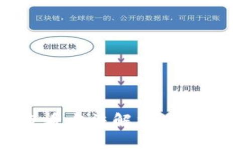 TP钱包上币审核结果查看方法解析，助你轻松掌握数字资产动态