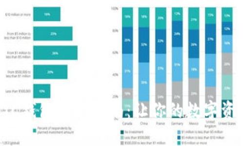 位比特币BTC钱包安装指南：让你的数字资产安全无忧