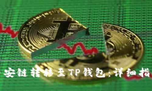 如何将币安链转移至TP钱包：详细指南与技巧