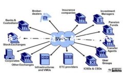   矿池如何与比特币钱包实