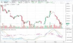 要注册以太坊钱包，您需