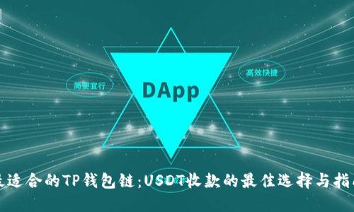 最适合的TP钱包链：USDT收款的最佳选择与指南