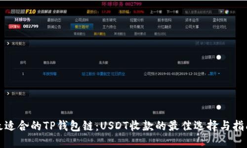最适合的TP钱包链：USDT收款的最佳选择与指南