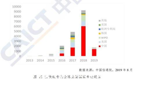 安全性与便利性的完美平衡：2023年最优质比特币钱包推荐