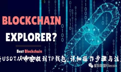 如何将USDT从币安提到TP钱包：详细操作步骤与注意事项