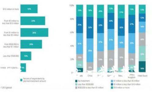 banner
  如何轻松导入TP子钱包：一步步指导与技巧分享