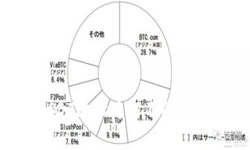 深入了解每个钱包的USDT地址为何不同：背后的技术与安全性解析