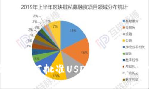 TP钱包如何批准USDT交易：全面指南