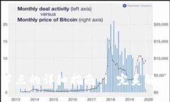 TP钱包桌面版添加节点的详