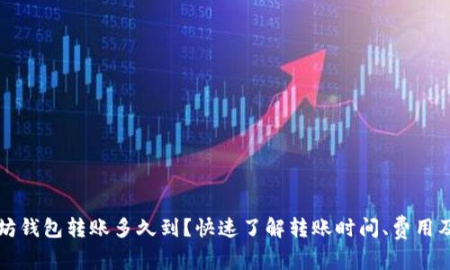 以太坊钱包转账多久到？快速了解转账时间、费用及建议