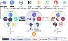 火币网的完整解析在数字