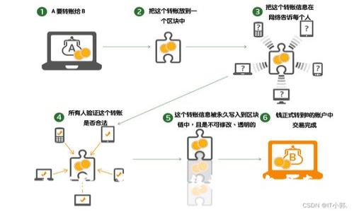 如何安全存储TRX：终极冷钱包指南