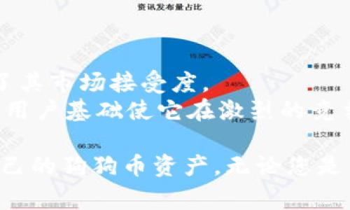 狗狗币（Dogecoin）是一种加密货币，最初是为了娱乐和社区文化而创建的，但随之而来的是它在投资和交易方面的广泛应用。关于将狗狗币提取到货币钱包的问题，答案是肯定的。您可以将狗狗币从交易所或其他平台中提取到您的个人钱包中，以下是关于如何提取狗狗币以及相关注意事项的详细介绍。

什么是狗狗币？
狗狗币是一种点对点的数字货币，最初是由软件工程师比利·马克斯和杰克逊·帕尔默在2013年创建的。它的标志是一个可爱的柴犬，这使得它从一开始就充满了趣味性和亲和力。狗狗币的创建灵感来源于网络上的“狗狗”表情包，目的是为了让加密货币更加亲民和易于大众接受。

狗狗币的特点
狗狗币与其他加密货币相比，具有一些独特的特点。首先，它的交易速度相对较快，使得用户能够在短时间内完成交易。此外，狗狗币的发行量是无限的，每年都会产生大量的新币，这与比特币的有限供应形成鲜明对比。
其次，狗狗币的社区非常活跃。用户通过小额的捐赠进行各种公益活动，甚至有一些慈善机构接受狗狗币作为捐款。这种社区精神使得狗狗币不仅仅是一种交易工具，更是一个文化现象。

如何将狗狗币提取到钱包
如果您已经拥有狗狗币，并希望将其提取到个人钱包，您可以按照以下步骤进行操作：

h4选择合适的钱包/h4
首先，您需要选择一个合适的狗狗币钱包。钱包分为多种类型，包括软件钱包、硬件钱包和在线钱包。软体钱包通常比较方便，但硬件钱包则在安全性上相对更高。您可以根据自己的需求进行选择。

h4创建钱包/h4
一旦选择好钱包，就需要进行创建。大多数狗狗币钱包都提供简单易懂的创建过程。请务必妥善保管好您的钱包密钥和恢复短语，以防丢失。

h4从交易所提取狗狗币/h4
如果您的狗狗币存放在交易所，接下来您需要登录到您的账户，并找到提取或提现的选项。在这里，您需要输入您的钱包地址以及提取的数量。请确保您的钱包地址是正确的，错误的地址可能导致您的资产丢失。

h4确认交易/h4
在填写完提取信息后，系统通常会要求您进行确认。在确认过程中，可能还需要您进行身份验证或输入2FA（双因素认证）信息。这是确保您的交易安全的重要步骤。

h4等待交易确认/h4
一旦您提交了提取请求，系统会将您的狗狗币发送到您的钱包中。交易确认的时间可能因网络繁忙程度而异，但通常情况下，狗狗币的交易速度较快，您很快就能够在钱包中看到您的资产。

提取狗狗币的注意事项
在提取狗狗币的过程中，有几点您需要特别注意：

h4确认网络状态/h4
在进行任何交易之前，需确认狗狗币网络的状态。如果网络拥堵，可能导致交易确认延迟。在这种情况下，您可以选择稍后再进行提取。

h4小额交易费/h4
提取狗狗币时，您可能需要支付一定的小额交易费。这是网络运行所需的费用。不同的交易所可能会收取不同的费用，建议您查看具体的费用结构。

h4备份钱包信息/h4
在提取狗狗币后，请确保您的钱包信息已经备份。如果您不幸丢失了访问钱包的关键，可能会导致资产无法找回。定期备份是保护您的币资产的一个好习惯。

如何选择合适的钱包
选择一个合适的钱包对于您的狗狗币安全至关重要。以下是一些选择钱包的建议：

h4安全性/h4
无论您选择哪种类型的钱包，安全性始终是首要考虑因素。硬件钱包通常被认为是最安全的选择，因为它们不直接连接到互联网，可以有效防止黑客攻击。

h4易用性/h4
要确保钱包的操作简单友好，尤其是对于新手用户来说，操作复杂的钱包可能会增加交易风险。选择直观易用的钱包，能让您更加轻松地管理资产。

h4社区反馈/h4
在选择钱包之前，查看用户反馈和评论可以帮助您更好地了解钱包的优缺点。众多的用户反馈通常能够反映出钱包的真实使用体验。

狗狗币的未来
尽管狗狗币最初是作为玩笑推出的，但它如今已经赢得了相当数量的支持者。许多企业现在也开始接受狗狗币作为支付手段，这无疑增加了其市场接受度。
未来，加密货币市场依旧不确定。许多因素，包括监管政策、市场需求和技术创新，都可能影响狗狗币的发展方向。然而，其独特的社区文化和用户基础使它在激烈的竞争中脱颖而出。

总的来说，将狗狗币提取到钱包是一个简单但是需要谨慎的过程。通过选择合适的工具和掌握基本操作，用户可以更加安全、便捷地管理自己的狗狗币资产。无论您是出于投资的目，还是单纯为乐趣，狗狗币都提供了丰富的可能性和机遇，同时也是一种文化的象征。