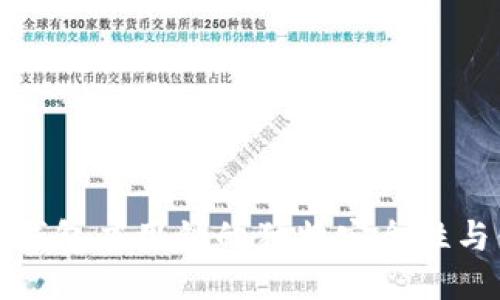 探索TP钱包应用锁的独特安全性与便捷性