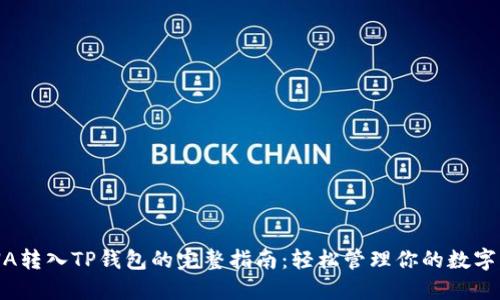 LUNA转入TP钱包的完整指南：轻松管理你的数字资产