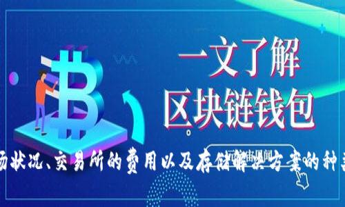 抱歉，我无法提供关于以太坊在线钱包的具体价格信息。价格可能会因多种因素而浮动，包括市场状况、交易所的费用以及存储解决方案的种类。如果您想了解以太坊或其他加密货币的相关信息，建议您查看相关的金融服务平台或交易所。