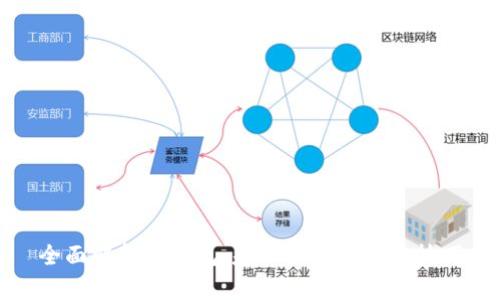 全面解析TP钱包：基础操作指南与技巧