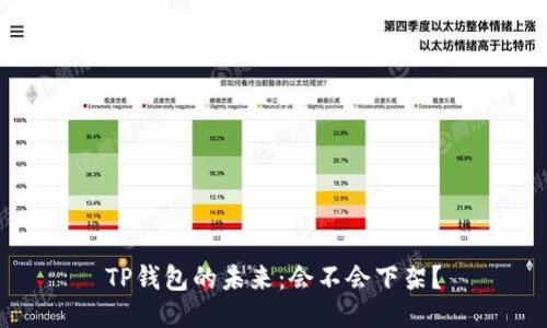 TP钱包的未来：会不会下架？