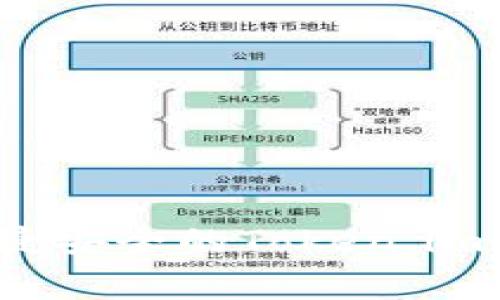 免手续费、便捷安全的Token.im钱包下载指南