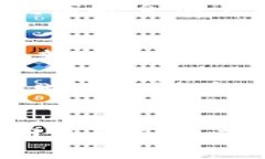 niaotiTP数字钱包安全保障：