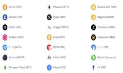 如何轻松创建您的泰达币