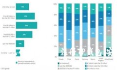 如何以19.9元的超低费用注
