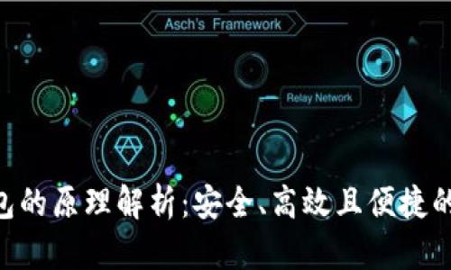 Ethereum轻钱包的原理解析：安全、高效且便捷的区块链解决方案