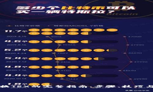 冷钱包兑换TRX的完整指南：步骤、技巧与注意事项