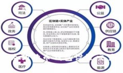 如何为狗狗币钱包设置交