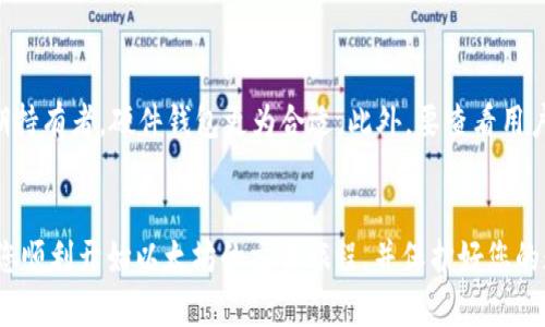   如何注册以太坊钱包？官网网址及详细步骤解析 / 
 guanjianci 以太坊钱包, 注册步骤, 官网网址, 数字货币 /guanjianci 

在快速发展的数字货币世界中，以太坊（Ethereum）作为一种主流的加密货币，受到了越来越多人的关注。与比特币（Bitcoin）相比，以太坊不仅可以用于交易，还支持智能合约和去中心化应用（DApps）。这使得以太坊具备了更多的应用场景。然而，在进行以太坊的相关操作之前，首先需要注册一个可靠的钱包。那么，如何注册以太坊钱包？官网网址是什么呢？本文将为您详细解答这些问题，并提供实用的注册步骤及注意事项。

1. 以太坊钱包的作用
以太坊钱包是用于存储、管理以太坊及其代币的一种工具。与传统的钱包不同，它并不是存储实物货币，而是存储数字资产的私钥和公钥。每个以太坊钱包都有一个公钥（用于接收以太币）和一个私钥（用于授权转账）。使用以太坊钱包，用户可以进行以下几类操作：
ul
    li存储以太币及以太坊上的ERC20代币。/li
    li发送和接收以太币。/li
    li参与以太坊上的ICO（初始代币发行）。/li
    li与去中心化应用进行交互。/li
/ul

2. 如何选择以太坊钱包
在注册以太坊钱包之前，用户需要了解不同类型的钱包以及它们的优缺点。目前，以太坊钱包主要可以分为几个种类：
ul
    listrong软件钱包：/strong可在电脑或手机上下载，便于使用和访问，但相对安全性较低，一旦设备被攻击，资金可能会面临风险。/li
    listrong硬件钱包：/strong一种专门的设备，用于离线存储加密货币，安全性较高，但价格相对较贵。/li
    listrong在线钱包：/strong在互联网云平台上提供的存储方式，方便用户管理资产，但对安全性要求较高，需谨慎选择可靠平台。/li
    listrong纸钱包：/strong将私钥和公钥打印在纸上，极其安全，但不够方便，易丢失。/li
/ul
根据自身需求，用户可以选择合适的钱包类型进行使用。对于新手用户，推荐先选择软件钱包或在线钱包进行尝试，熟悉后再考虑更安全的硬件钱包或纸钱包。

3. 以太坊钱包的注册步骤
注册以太坊钱包的方法相对简单，以下是一个详细的步骤指南：
ol
    listrong选择钱包类型：/strong首先确定自己希望使用的软件钱包、硬件钱包、在线钱包还是纸钱包。/li
    listrong访问官方网站：/strong选择一个可靠的钱包，确保访问的是其官网网址。常用的以太坊软件钱包有MetaMask、MyEtherWallet等。/li
    listrong下载或创建账户：/strong如果选择软件钱包，下载并安装相应软件；如果选择在线钱包，进入官网注册账户。/li
    listrong设置密码：/strong根据平台要求设置强密码，并确保妥善保存。/li
    listrong保存助记词：/strong在创建钱包时，系统通常会给出一组助记词，用户需将其妥善保存，因为它将用于钱包的恢复。/li
    listrong完成注册：/strong根据系统提示完成其他必要的设置即可开始使用。/li
/ol

4. 注意事项
在注册以太坊钱包的过程中，有一些注意事项需要铭记：
ul
    listrong安全性：/strong选择知名平台，并确保在安全的网络环境下进行注册和操作。/li
    listrong私钥管理：/strong切勿泄露私钥或助记词，因为这些是您访问钱包的唯一凭证。/li
    listrong定期备份：/strong随时备份钱包文件或助记词，避免因设备损失导致资产无法恢复。/li
    listrong更新和维护：/strong定期更新软件钱包，以确保使用最新版本，获得更好的安全保障。/li
/ul

相关问题
5. 如何找回丢失的以太坊钱包？
不幸的是，丢失的钱包是加密货币世界中的常见问题。如果您丢失了以太坊钱包，首先要尝试以下几种方法：
ul
    listrong使用助记词：/strong如果在注册钱包时保存了助记词，可以通过助记词重新创建钱包并恢复资产。/li
    listrong检查备份文件：/strong如果您有钱包的文件备份，可以尝试使用该文件恢复钱包。/li
    listrong寻求专业帮助：/strong如果找回的方法都无效，可以考虑寻求一些专业的恢复服务，但需要警惕诈骗。/li
/ul
为了避免这种情况再次发生，今后务必要将私钥和助记词妥善保存，并考虑使用硬件钱包作为长期存储。

6. 以太坊钱包常见的安全性问题是什么？
对于使用以太坊钱包的用户来说，安全性始终是首要考虑的问题。以下是一些常见的安全性问题：
ul
    listrong网络钓鱼：/strong许多用户因访问虚假网站而泄露私人信息。务必确认访问的是官网，以防遭受钓鱼攻击。/li
    listrong恶意软件：/strong使用公共Wi-Fi或下载不明软件时，可能会被恶意软件攻击，导致私钥被窃取。/li
    listrong社交工程：/strong黑客可能通过社交工程手段获取用户的登录信息和私钥，用户应提高警惕，保护个人隐私。/li
    listrong使用强密码：/strong简单的密码容易被破解，务必使用复杂的密码，并定期更换。/li
/ul
了解这些问题后，用户应加强对钱包的安全管理，务必小心谨慎。

7. 为什么要定期更新我的以太坊钱包？
定期更新以太坊钱包的软件版本至关重要，以下是几个原因：
ul
    listrong安全性提升：/strong开发商会通过更新修复已知的漏洞，以确保钱包的安全性。/li
    listrong新功能：/strong一些更新可能会引入新的功能或现有流程，增强用户体验。/li
    listrong兼容性：/strong随着加密货币技术的发展，新版本钱包可能会更好地支持新增加的功能或改进现有协议。/li
/ul
因此，用户应关注钱包的更新提示，并确保在安全环境中进行更新操作。

8. 如何选择一个合适的以太坊钱包？
根据用户的需求和使用习惯，选择合适的以太坊钱包是非常重要的。首先，评估您的安全需求以选择适合您的钱包类型。例如，如果您主要用于交易，软件钱包可能是不错的选择；如果您是长期持有者，硬件钱包更为合适。此外，要查看用户的评价和反馈，确保选择可靠的平台和钱包。同时，尽量避开那些安全性较低或不知名的平台，以保护您的资产安全。

总结
注册以太坊钱包是投资以太坊的第一步，用户应遵循安全规范，选择可靠的平台。无论您是以太坊的新手还是资深用户，了解基本的注册流程及注意事项都是非常必要的。希望本文能够帮助您顺利开始以太坊的交易旅程，并保护好您的数字资产。