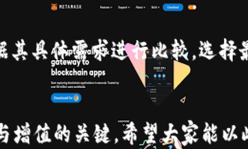 
比特币钱包可以接受USDT吗？全面解读数字资产存储的可能性

关键词
比特币钱包, USDT, 数字资产, 加密货币/guanjianci

引言
随着区块链技术的发展和加密货币的普及，越来越多的人开始关注比特币（BTC）和以太坊（ETH）等主流数字货币。而在这些货币之外，稳定币如Tether（USDT）也逐渐成为投资者进行交易和保值的重要工具。然而，不同类型的钱包针对不同种类的数字资产其兼容性却存在着差异。在这篇文章中，我们将详细探讨比特币钱包是否能够接收USDT，进而为用户提供全面的数字资产存储解决方案。

比特币钱包的基本功能
比特币钱包的核心功能是存储、接收和发送比特币。它们通过生成一个独特的私钥来确保安全性，并允许用户在区块链上进行交易。比特币钱包通常可以分为几种类型，包括软件钱包、硬件钱包和纸钱包，其中每种钱包都有其优缺点。软件钱包可以是桌面应用程序或移动应用程序，通常使用方便，但安全性较低。硬件钱包则提供了更高的安全性，但使用相对复杂。

USDT的基本概念
Tether（USDT）是一种以美元为基础的稳定币，其价值始终保持在1美元左右。USDT旨在解决加密货币市场的不稳定性，使其更容易用于交易和资本管理。USDT通常在各大交易所中与比特币、以太坊等其他加密货币进行交易，因而在市场上占据了重要位置。很多用户在进行数字资产交易时选择使用USDT，而不是直接使用法定货币或者其他波动较大的加密资产。

比特币钱包是否接受USDT？
比特币钱包设计的初衷是为了管理比特币，因此它们通常只支持比特币和相应的交易。这意味着如果您的钱包是专门用于存储比特币的，那么它通常不支持USDT等其他加密货币。原因在于比特币和USDT在区块链的运作机制上存在显著差异。比特币使用的是比特币协议，而USDT则是在以太坊等区块链网络上发行的代币，特别是在以太坊上发行的ERC-20标准的代币。

能否在比特币钱包中找到USDT？
如果您尝试将USDT转入比特币钱包，您实际上可能会失去您的USDT资产。这是由于比特币和USDT之间的技术界限。很多用户在这一点上可能会产生误解，以为他们也能通过比特币钱包来存储其他类型的代币。但是，实际上大多数比特币钱包不能识别非比特币的代币，结果可能导致资产丢失。因此，如果您确实希望存储USDT，您需要寻找支持这种代币的钱包。

如何选择一个合适的USDT钱包？
选择一个适合您需求的USDT钱包时，您需要考虑几个方面。首先是安全性，确保钱包提供良好的安全保障措施，包括强加密技术和两步验证功能。其次是十足的兼容性，您应该检查钱包是否支持您希望存储的多种加密资产。最后，用户体验和支持服务同样重要，您可能希望选择一个易于使用并且有良好客户支持的产品。

比特币与USDT的互通性
尽管比特币钱包本身不能直接接收USDT，但您仍然可以通过一些平台进行交易。例如，许多交易所和去中心化金融（DeFi）平台允许用户将比特币兑换为USDT，反之亦然。这为用户提供了一种便捷的方式来管理他们的资产而不必担心不同类型钱包之间的障碍。不过，交易所和平台选择充满复杂，用户应谨慎选择，确保所选平台的信誉与安全性。

总结
综上所述，比特币钱包无法直接接收USDT等其他数字资产。选择合适的钱包以存储不同类型的加密货币，如USDT，需要您的仔细考虑和研究。通过了解比特币和USDT的基础知识，您可以更好地为您的数字资产进行管理，从而降低交易风险并提升收益潜力。

相关问题解答

1. 为什么比特币钱包无法接收USDT？
比特币钱包通常使用比特币协议进行存储和交易，而USDT则是基于其他区块链（如以太坊）的代币，因此它们在技术原理上有着显著差异。这种差异意味着比特币钱包仅能处理比特币，而不能处理非比特币资产。

2. USDT有哪些类型的钱包可以使用？
目前市场上有多种USDT钱包供用户选择，包括软件钱包、硬件钱包和在线钱包。软件钱包通常使用方便，硬件钱包提供更高的安全性，而在线钱包则由于易用性受到许多用户的欢迎。用户在选择钱包的时候应该根据自己的需求进行权衡。

3. 如何在比特币和USDT之间进行交易？
用户可以使用多个加密货币交易平台将比特币转换为USDT，这些平台通常支持多种加密资产的交易。用户在选择交易平台时应注意手续费、交易速度以及平台的信誉。

4. 持有USDT的风险是什么？
持有USDT的风险包括市场波动、流动性问题以及潜在的技术漏洞。用户应了解USDT可能面临的法律风险，并且定期关注该稳定币的相关消息，以做出明智的投资决策。

5. 使用USDT进行国际汇款的优势是什么？
使用USDT进行国际汇款相对传统汇款方式而言，具有成本更低、速度更快和隐私保护更好的优势。但用户需要确保对加密货币的基本了解，以避免在汇款过程中出现问题。

6. 有没有比USDT更好的稳定币选择？
除了USDT之外，还有一些其他的稳定币供用户选择，如USD Coin（USDC）、Dai和TrueUSD（TUSD）。这些稳定币也以不同的方式抵押和锚定法定货币，提供了相应的保障。用户可以根据其具体需求进行比较，选择最合适的稳定币。

总结
通过以上讨论，我们清楚地了解到比特币钱包无法接收USDT，同时也认识到在数字资产管理中的多样性与复杂性。对用户而言，选择合适的钱包、正确理解市场情况是确保资产安全与增值的关键。希望大家能以此信息为基础，做出明智的决策，并在数字资产投资的道路上越走越远。