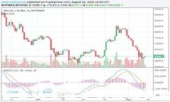 TP钱包交易记录消失的原因