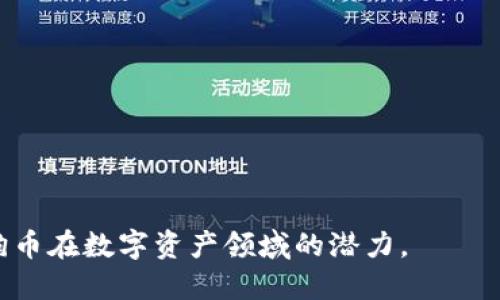  如何解决狗狗币轻钱包无法更新的问题？ / 
 guanjianci 狗狗币, 轻钱包, 更新问题, 加密货币 /guanjianci 

狗狗币（Dogecoin）是一种广受欢迎的加密货币，自2013年推出以来，它以其快速的交易速度和低交易费用吸引了大量用户。随着狗狗币的不断发展，钱包软件也在定期更新，以修复漏洞和引入新功能。然而，许多用户在使用狗狗币轻钱包时，常常面临更新失败的问题。那么，究竟是什么原因导致狗狗币轻钱包无法更新呢？又该如何解决这个问题呢？本文将对此进行深入讨论。

一、狗狗币轻钱包的基本概念
狗狗币轻钱包是一种专门为持有狗狗币的用户提供的数字钱包，能够让用户方便地存储、发送和接收狗狗币。与全节点钱包不同，轻钱包不需要下载整个区块链数据，因此占用的存储空间和内存更少，适合大多数普通用户使用。

然而，轻钱包的这一特性也使得其在更新和维护方面较为复杂，因为它需要通过网络与远端节点进行数据同步。一旦网络连接不稳定或远端节点更新不及时，用户就会面临无法成功更新钱包的情况。

二、狗狗币轻钱包无法更新的原因
狗狗币轻钱包无法更新的原因可以有多个，以下是一些常见的原因：

1. **网络连接问题**：轻钱包在更新时需要稳定的网络连接。一旦网络不稳定或中断，钱包将无法成功下载更新文件。

2. **服务器问题**：轻钱包依赖的服务器可能会面临超负荷、宕机或维护等问题，导致用户无法下载更新。

3. **版本兼容性**：如果用户的操作系统版本较旧，可能会出现与最新钱包更新不兼容的问题，从而导致更新失败。

4. **防火墙或安全软件的干扰**：一部分用户的防火墙或安全软件可能会误判轻钱包的更新请求为不安全操作，进而阻止其顺利更新。

5. **钱包软件本身的问题**：有时候轻钱包的错误可能是由其软件自身的bug或其它技术问题引起的，这通常需要开发团队进行修复。

三、如何解决狗狗币轻钱包更新问题
面对狗狗币轻钱包无法更新的问题，用户可以尝试以下几种解决方案：

1. **检查网络连接**：确保你的设备连接到稳定的网络。可以尝试使用不同的网络或重启路由器来解决网络问题。

2. **重启钱包应用**：有时候重新启动轻钱包应用可以解决临时性的问题。关闭轻钱包并完全退出后，重新打开并尝试更新。

3. **更新操作系统**：如果你的操作系统版本较旧，请考虑更新到最新版本。这不仅可以帮助解决钱包兼容性问题，还可以提高整体系统的安全性和性能。

4. **临时禁用安全软件**：尝试临时禁用防火墙或安全软件，看看是否能够成功更新。如果可以，请根据软件提供的说明添加例外规则，以便日后顺利使用。

5. **手动下载更新**：如果轻钱包开发团队提供了手动更新的选项，用户可以下载最新版本并手动安装，以解决自动更新失败的问题。

6. **联系支持团队**：如果以上方法均未解决问题，可以尝试联系狗狗币官方支持团队，寻求技术帮助并反馈问题，以便他们进行改进。

四、常见问题解答
针对狗狗币轻钱包更新过程中的常见问题，以下是六个可能相关的问题以及其详细解答：

1. 狗狗币轻钱包更新需要多长时间？
钱包更新的时间因品牌、网络速度、以及更新包的大小等因素而异。一般来说，大多数更新只需几分钟即可完成。

如果你的轻钱包版本较旧，更新包可能会相对较大，所需时间也会增加。另外，网络连接的速度和稳定性也会对更新的持续时间产生重大影响。用户在进行更新时，建议连接稳定且速度较快的网络，以减少更新时间，提高更新效率。

在日常使用中，用户可以定期检查钱包更新的信息，确保使用最新版本的钱包进行操作，避免因版本过期而导致的延迟更新问题。

2. 如何备份狗狗币轻钱包数据以防丢失？
在进行狗狗币轻钱包更新前，备份钱包数据是一个必要且重要的步骤，可以避免在更新过程中丢失重要资产。备份的方式通常如下：

首先，在轻钱包中找到备份选项。通常，用户可以在钱包设置菜单下找到相关的备份选项。选择备份后，软件会提示您选择备份文件的存储位置。确保将备份文件保存在安全的位置，例如外部硬盘、USB驱动器、云存储等。

备份完成后，用户还应定期检查备份文件的完整性。确保在更新钱包软件之前，您有一个最新的备份，以便在遇到意外问题时能够轻松恢复钱包数据。

3. 狗狗币轻钱包更新后无法使用怎么办？
如果狗狗币轻钱包在更新后出现无法使用的情况，用户可以按照以下步骤进行排查和解决：

首先，检查更新是否顺利完成。有时候，更新过程中可能由于网络问题或软件错误未能完全安装，建议用户重新启动轻钱包并查看是否能恢复正常。

其次，若更新后继续出现问题，可尝试重新安装钱包。在重新安装之前，请务必备份旧钱包数据，确保在迁移中不丢失资产。完成重新安装后，可以尝试导入之前备份的钱包数据。

如果以上方法都无法解决，建议与技术支持进行联系，寻求他们的帮助。在联系时，应尽量提供详细的故障信息及您的设备和网络环境，以便技术团队更好地为您提供解决方案。

4. 狗狗币轻钱包是否支持多种语言？
目前，狗狗币轻钱包是支持多种语言的，用户在下载和安装时可以选择所需的语言版本。选择适合自己的语言，可以使用户在使用钱包时更加得心应手，提高用户体验。

如果您的轻钱包未自动切换到所需语言，可在设置中查找语言选项，进行手动切换。虽然轻钱包支持多种语言，但有些非主流语言的翻译可能不够完善，在使用过程中用户可能会遇到翻译不准确的情况。在这种情况下，用户可反馈翻译问题，以助于改进后续版本的语言支持。

5. 狗狗币轻钱包更新后是否有新功能？
每次狗狗币轻钱包更新都可能带来一些新功能或改进。新版本的发布一般会伴随更新日志，记录所有的改动内容和新的功能介绍。用户可以查看更新日志，以了解新版本相较于旧版有哪些实质性的改进。

常见的新功能包括：的用户界面、增强的安全性、新增的支付方式、信息提示功能等。新功能的推出旨在提升用户体验和操作安全，建议用户每次更新都提前了解功能变更，确保充分利用新版本带来的便利。

6. 狗狗币轻钱包的交互式教程在哪里找？
狗狗币轻钱包的交互式教程通常可以在官方网站、用户社区或者应用内帮助页面找到。官方网站会提供最新的用户指南和教程视频，适合新手用户进行学习和使用。

此外，用户社区也是一个很好的资源，许多老用户会分享自己的经验和使用技巧，甚至提供使用教程的视频链接，供新手参考和学习。

如果在使用中遇到特定问题，也可以通过这些学习资源找到答案，或者直接向社区寻求帮助。熟练掌握轻钱包的使用方法，有助于提高用户对此类数字资产的管理能力。

总体而言，狗狗币轻钱包的更新及使用过程中可能遇到的问题是多方面的，但大部分问题都可以通过以上方法解决。而深入了解轻钱包的特性与操作，能够更好地发挥狗狗币在数字资产领域的潜力。