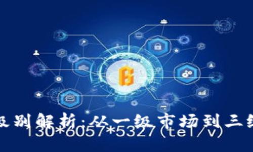 TP钱包新币市场级别解析：从一级市场到三级市场全方位解读