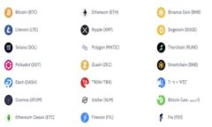 最适合在iPhone上使用的比