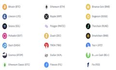 TP钱包APT币合约地址：如何