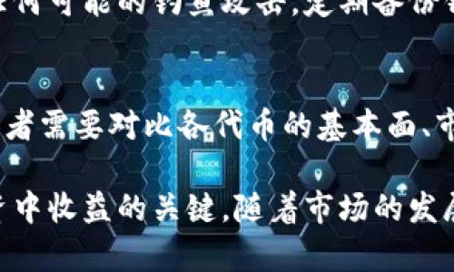    SHIB钱包收益变化的全面解析与投资策略 /  

 guanjianci  SHIB钱包, 加密货币, 投资收益, 收益变化 / guanjianci 

随着加密货币市场的迅猛发展，越来越多的投资者开始关注各种数字资产的投资潜力，其中SHIB（Shiba Inu）作为一种备受关注的 meme 币，其钱包收益变化引发了广泛讨论。本文将深入分析SHIB钱包的收益变化，并就投资策略给予一定的指导。为了帮助用户更好地理解SHIB的收益变化，本文还将涵盖诸多相关问题，包括影响因素、历史走势、风险管理策略等，帮助投资者在纷繁复杂的市场中作出明智决策。

SHIB钱包的基本原理和收益机制
SHIB（Shiba Inu）是一种基于以太坊网络的加密货币，旨在模仿DogeCoin的成功，创建一个充满乐趣和社区参与感的环境。SHIB钱包是储存、接收与发送SHIB代币的工具，投资者可以通过持有SHIB代币获得收益。这些收益主要来自于代币的增值和参与各类DeFi（去中心化金融）项目所获得的利息或利润。

影响SHIB钱包收益变化的因素
SHIB钱包收益变化受到多个因素的影响，这些因素可以从宏观和微观两个层面进行分析。首先，从宏观层面来看，市场情绪、总体经济状况、政策法规等都可能影响SHIB的市场表现。市场情绪尤其重要，任何关于加密货币的新闻都可能导致价格剧烈波动。例如，主要媒体对加密货币的报道、名人支持或负面消息都能迅速改变SHIB的市场趋势。

其次，从微观层面出发，SHIB本身的流通量、交易量以及使用场景改变了它的收益变化。例如，当更多的商家接受SHIB作为支付方式时，需求上升，价格也可能随之上涨。同时，SHIB在去中心化金融平台的应用也可以影响其收益。例如，参与改革流动性池或质押SHIB代币可以直接影响持有者的收益。

历史收益变化分析
自SHIB发布以来，其价格经历了dramatic的波动。在2021年，SHIB价格一度飞涨，带来了巨额收益。由于其庞大的社区和持续的营销活动，SHIB能够吸引大量投资者。以2021年5月为例，SHIB的价格上涨了高达800%。然而，这种上涨往往伴随着市场的集中抛售，随后的收益波动也相当显著。2022年，SHIB的价格经历了快速下跌，期间很多投资者恐慌性抛售，进一步加剧了市场的波动性。

为了让投资者更清楚地了解SHIB历史收益变化，我们需要分析这些波动的背后原因，包括市场整体环境、竞争币种的表现、以及SHIB项目自身的发展动态等。例如，SHIB引入的新的应用场景，如SHIB交换所的推出，或者是与其他DeFi协议的整合，都会影响它的市场表现和长期收益情况。

投资SHIB钱包的潜在策略
在考虑投资SHIB时，投资者需要制定清晰的投资策略以帮助最大化收益。首先，保持对市场动态的敏锐捕捉是至关重要的。使用技术分析和基本面分析可以帮助投资者把握SHIB的买入时机和卖出点。技术分析可以通过观察价格走势图、成交量等指标来帮助判断市场趋势，而基本面分析则可以通过考察SHIB的项目进展、团队动态、市场需求等来评估其潜在价值。

另一种策略则是分散投资。对于加密货币投资者来说，集中投资于单一资产的风险很大，尤其是像SHIB这样波动性极高的资产。通过配置多个不同的加密货币投资组合，可以有效降低风险。在配置组合时，可以根据自身的风险承受能力以及对不同币种的市场理解来合理选择调整各资产所占的比例。

最后，不论投资者选择何种策略，风险管理始终是不可忽视的一环。无论市场前景看起来多么乐观，设定止损位和合理的持仓比例是保护投资的关键。同时，要持续关注市场动态，采取灵活的应对措施，以应对可能出现的市场变动。

常见问题解答

1. 什么是SHIB钱包，如何使用它？
SHIB钱包是用于储存和管理SHIB代币的工具。用户可以通过下载加密钱包应用或使用在线钱包服务进行创建。在使用SHIB钱包时，用户需要生成一个独特的地址来接收SHIB代币，同时也可以将其发送到其他钱包。使用钱包的过程一般包括创建账户、备份私钥、确认交易等步骤。为了确保资产安全，用户应选择信誉良好的钱包，并定期更新安全措施。

2. 如何评估SHIB的投资风险？
投资SHIB的风险评估涉及多个方面。首先，作为一种 meme 币，SHIB的市场价值波动较大，风险相对较高。其次，由于加密市场的监管政策尚不明确，政策变动可能影响SHIB的价值。投资者需要密切关注市场情绪和相关政策。此外，流动性问题也是一个不可忽视的方面，投资者需要选择具有足够交易量的钱包，以确保能够在需要时迅速买入或卖出SHIB。

3. SHIB代币的未来发展前景如何？
SHIB的未来发展前景受到多种因素的影响，包括技术进步、社区活跃度、合作伙伴关系等。未来SHIB是否能够持续吸引投资者的关注，关键在于其能否证明自身的技术价值和应用场景。同时，SHIB作为一种 meme 币，其市场表现也与整体加密货币市场的走势密不可分。对于长期投资者，评估SHIB的社区动态和项目进展是判断其前景的关键。

4. 在市场下跌时，如何管理SHIB投资？
市场下跌时的投资管理策略至关重要。对于SHIB投资者来说，首先应避免恐慌性抛售，保持理性判断。分析下跌的原因，基于市场动态重新评估投资策略。同时，考虑到在市场低迷时增持的机会，投资者可以根据自己的风险承受能力适量加仓。此外，重要的是持续监测市场信息，以便做出灵活的应对措施。

5. 如何提高SHIB钱包的安全性？
提高SHIB钱包安全性的关键在于保护用户的私钥和助记词。投资者应选择高安全性的钱包应用或硬件钱包，并定期进行更新和维护。此外，用户应启用双重身份验证等安全功能，并谨慎对待任何可能的钓鱼攻击。定期备份钱包信息也能在意外情况下保护资产安全。保持警觉和更新安全知识将是有效保障用户资产的首要任务。

6. SHIB与其他加密货币的对比，投资有哪些考虑？
在考虑投资SHIB时，与其他加密货币的对比非常重要。例如，比特币和以太坊作为成熟的加密货币，具有更多的应用场景和价值支持，而SHIB作为meme币则波动性更大，风险也相对较高。投资者需要对比各代币的基本面、市场情绪、项目进展等因素，以帮助在不同的投资策略中作出平衡，为长尾收益做好准备。

综上所述，SHIB钱包的收益变化不仅仅依赖于市场动态，还与投资者本身的投资策略、市场认知密切相关。了解背后的影响因素、设计合理的投资方案、加强风险管理，都是帮助提升在SHIB投资中收益的关键。随着市场的发展，投资者应保持持续的学习和敏锐的判断，以应对不断变化的加密市场。