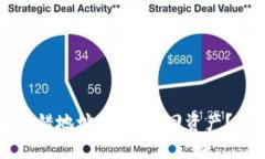 TP钱包转错地址，如何找回