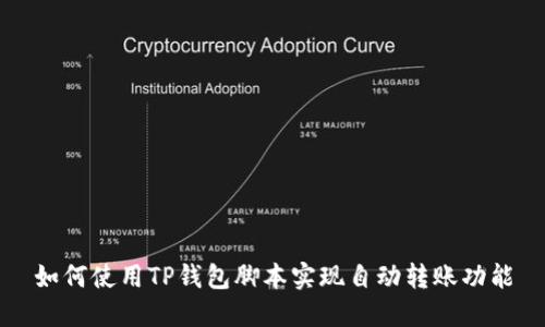 如何使用TP钱包脚本实现自动转账功能