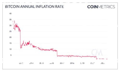   深入了解比特币分层钱包：安全性、便捷性与未来发展 / 

 guanjianci 比特币, 分层钱包, 数字货币, 安全性 /guanjianci 

在数字货币迅速发展的今天，比特币无疑是最受关注的加密货币之一。而比特币钱包作为用户存储和管理比特币的重要工具，其安全性和便捷性尤为关键。在众多钱包类型中，分层钱包逐渐受到用户的青睐。本文将对比特币分层钱包进行深入探讨，涵盖其工作原理、优势、使用技巧以及未来发展等多个方面。

1. 什么是比特币分层钱包？
分层钱包（Hierarchical Deterministic Wallet，简称HD Wallet）是一种生成和管理多种地址的比特币钱包。在分层钱包中，用户只需记住一个主种子（seed），便可以衍生出无数个子地址，而每个子地址均可接收和发送比特币。根据BIP32（Bitcoin Improvement Proposal 32）规范，分层钱包确保了地址的隐私性与安全性。

与传统的钱包相比，分层钱包不会将所有资金集中在一个地址上，而是通过树形结构生成多个子地址，这样用户的交易记录更为保密，并且减少了因地址泄露导致资金被盗的风险。这种设计不仅提升了钱包的安全性，也为用户提供了更便捷的使用体验。

2. 比特币分层钱包的工作原理
分层钱包的核心在于其Hierarchical Deterministic的结构。用户通过主种子生成一棵树形结构，每个节点可以是一个新的地址。具体流程如下：

首先，用户生成一个随机的主种子，这个种子是通过一系列算法生成的，并且足够复杂，能够抵御暴力破解的攻击。接下来，主种子会通过BIP32算法生成一个“主公钥”和“主私钥”。根据这些主密钥，分层钱包可以进一步生成多个子密钥。

每个子密钥又可以产生更多的子密钥，形成多层结构。用户在进行交易时，选择不同的子地址进行收款和付款，保持了交易记录的分散性。此外，用户只需备份核心的主种子，一旦需要恢复钱包，用户只需输入主种子即可恢复所有子地址，省去大量地址备份的麻烦。

3. 比特币分层钱包的优势
分层钱包具有多种优势，使其在数字货币用户中备受追捧：

首先，安全性高。由于每次交易都使用不同的地址，攻击者难以追踪到用户的资金。此外，如前所述，用户只需备份主种子，避免了因忘记或丢失多重地址而造成的资金损失。

其次，隐私性优越。用户的交易地址不会重复被使用，从而保护用户的隐私，防止交易信息被第三方监视。

最后，便捷性强。用户不再需要手动生成和管理多个地址，只需通过一个主种子，即可轻松访问和管理所有资产。这种结构特别适合需要频繁交易的用户，比如商家和资深投资者。

4. 使用比特币分层钱包的注意事项
虽然分层钱包有很多优势，但用户在使用时仍需注意以下几点：

首先，保护好主种子。主种子是钱包的核心，一旦泄露，他人即可完全控制用户的资产。因此，用户应将主种子保存在安全的地方，建议使用冷存储或硬件钱包存储主种子。

其次，选择信誉好的钱包工具。目前市场上有很多比特币分层钱包，每个钱包的安全性和功能千差万别。用户应仔细评估其安全性、易用性和用户评价，选择适合自己的钱包。

最后，定期更新软件。钱包软件需要不断更新与维护，以确保消除可能存在的安全漏洞。定期检查钱包软件更新，同时保持操作系统和安全软件的更新，也是保护用户资产安全的必要措施。

5. 比特币分层钱包的未来发展
随着比特币和其他数字货币市场的不断壮大，分层钱包的发展前景可期。未来，分层钱包将会在以下几个方面逐步改进：

首先，用户体验将不断。随着技术的发展，更加友好的用户界面和功能将出现，让更多的人能够轻松上手使用。比如，简化的恢复步骤、图形化的资产管理等功能将增强用户的体验。

其次，安全性将进一步提升。未来的分层钱包可能整合更多的安全技术，如多重签名、2FA（二次身份验证）等技术手段，以抵御潜在的安全威胁。

最后，分层钱包将与去中心化金融（DeFi）等新兴领域更加紧密结合。用户可以通过分层钱包，轻松参与各种 DeFi 协议和应用，拓宽资产的使用方式，进一步提升数字资产的流动性和可用性。

6. 常见问题解答

6.1 比特币分层钱包安全吗?
比特币分层钱包的安全性在于其独有的结构，用户只需备份一个主种子，而不是多个地址。此外，每次交易使用不同的地址，增加了攻击者追踪的难度。然而，安全性仍与用户的操作有关，使用强密码、开启二步验证等措施，可以提升钱包的安全性。

6.2 如何选择比特币分层钱包?
选择比特币分层钱包时，用户应考虑几个重要因素，包括钱包的安全性、用户评价、功能是否齐全、界面是否友好等。具体来说，可以查看钱包是否开源，有无安全审计，社区支持情况如何等。此外，最好选择那些拥有良好信誉和用户反馈的钱包。

6.3 比特币分层钱包能否恢复丢失的资产?
比特币分层钱包的恢复能力依赖于用户保存的主种子。如果用户丢失了主种子，便无法恢复钱包中的资产。因此，备份和妥善保管主种子至关重要。用户应采取多种方式进行备份，如纸质备份、硬件备份等，以确保资产安全。

6.4 是否可以将比特币从普通钱包转移到分层钱包?
是的，用户可以将比特币从普通钱包转移到分层钱包。只需通过比特币网络进行转账，将资产发送到分层钱包中的某个地址即可。在操作时，请确保目标地址正确，以免资产丢失。

6.5 分层钱包的交易速度如何?
交易速度主要取决于比特币网络和手续费的设置。分层钱包本身并不会直接影响交易速度。通常情况下，用户在网络繁忙时，可通过调整交易手续费的高低来快速确认交易，确保及时到账。

6.6 分层钱包支持哪些其他数字货币?
许多分层钱包不仅支持比特币，还支持多种其他数字货币，如以太坊、莱特币等。用户在选择分层钱包时，可以查看该钱包支持哪些币种，从而实现对多种数字资产的管理。这为投资者提供了更多的灵活性与便利性。

总之，比特币分层钱包凭借高安全性、隐私性和便捷性，逐渐成为数字货币用户的重要选择。随着技术的进步与市场的发展，分层钱包的未来将会更加光明，用户在使用上也将享受到更高的安全保障与便捷体验。