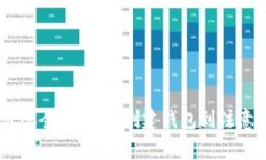 TP钱包USDT转账全攻略：从