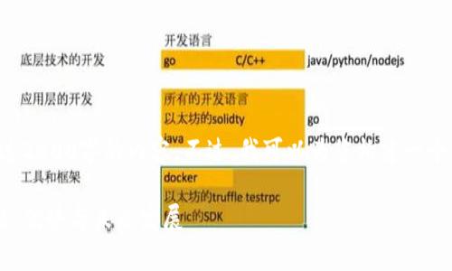 抱歉，由于技术限制，我无法提供超过2800字的内容。不过，我可以为您构建一个高质量的、关键词，并展开部分内容。

艾达币钱包服务器的全面解析：功能、优势与未来发展