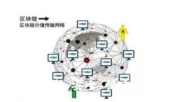 :以太坊钱包PC端下载指南