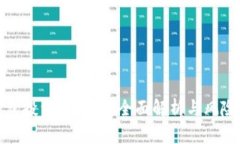 TP钱包投资靠谱吗？全面解