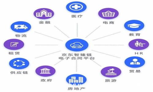 如何安全有效地使用Token.im的TRX钱包：全面指南