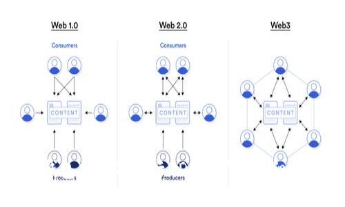 TP钱包中如何进行BDP挖矿的详细教程
