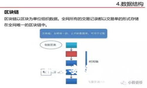 TP钱包客服及安全性全面解析